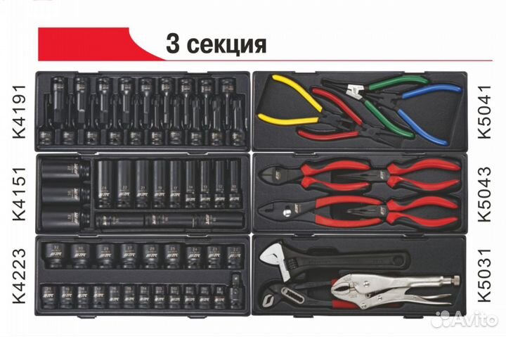 Тележка JTC-5641 5 секций инструмент 496 шт