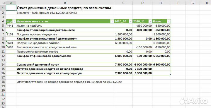 Cash Balance + для финансового учёта бизнеса