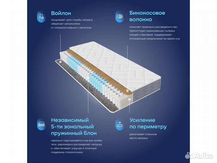 Матрас