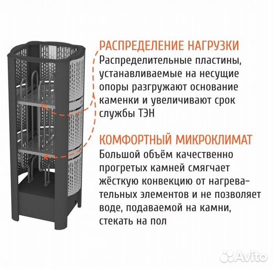 Печи для сауны /Электро