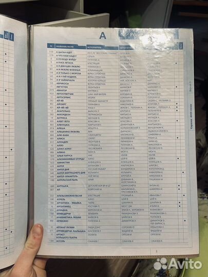 Каталог для караоке 4000 песен