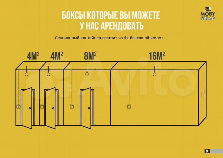 Аренда контейнера под склад, 5 м²
