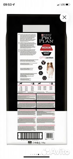 Сухой корм для собак