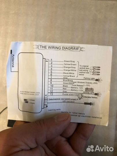 Сигнализация