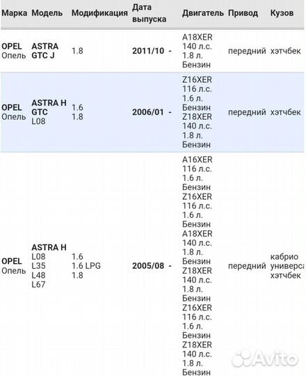 Модуль зажигания (катушка) для Opel 1.6 / 1.8