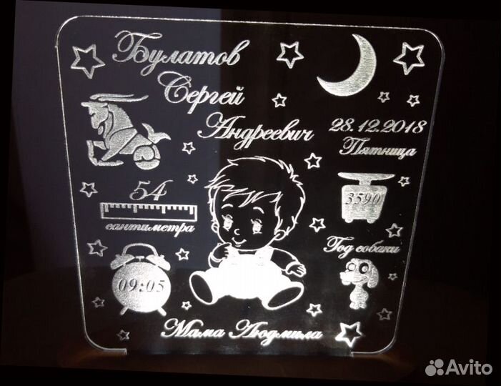 Светильник детский (ночник ребенку)