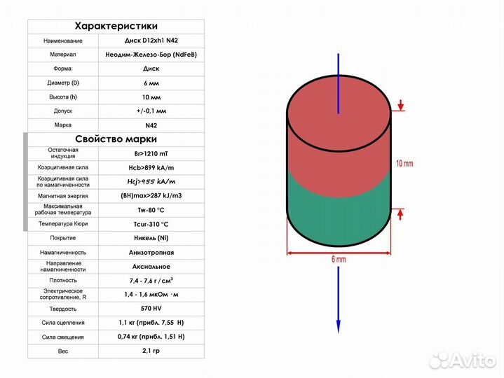 Неодимовый магнит диск 6x10 мм 50 шт