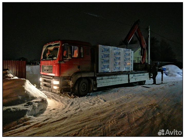 Газобетонные блоки перегородочные