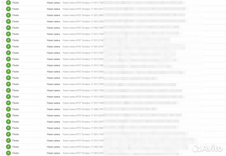 Маркетолог. Целевые заявки через 7 дней. 30+ ниш