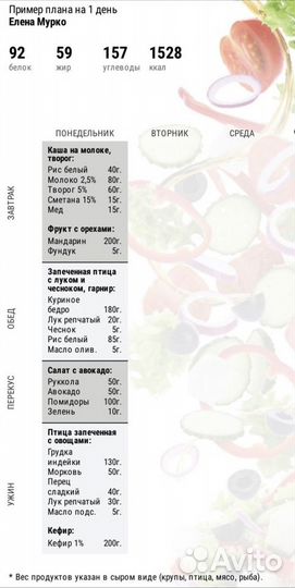 План питания