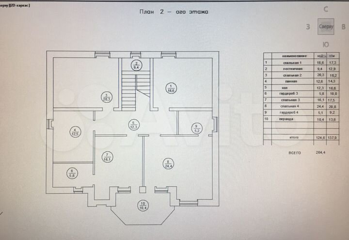 Коттедж 264 м² на участке 7 сот.