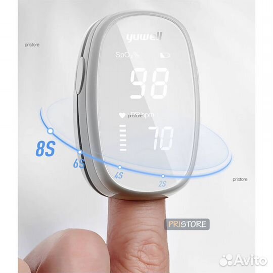 Неинвазивный пульсоксиметр кислорода Xiaomi Yuwell