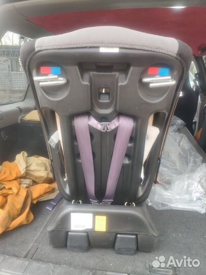 Автокресло