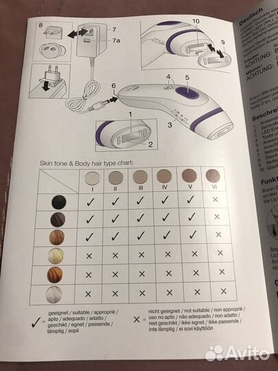Фотоэпилятор Braun Silk-expert 3