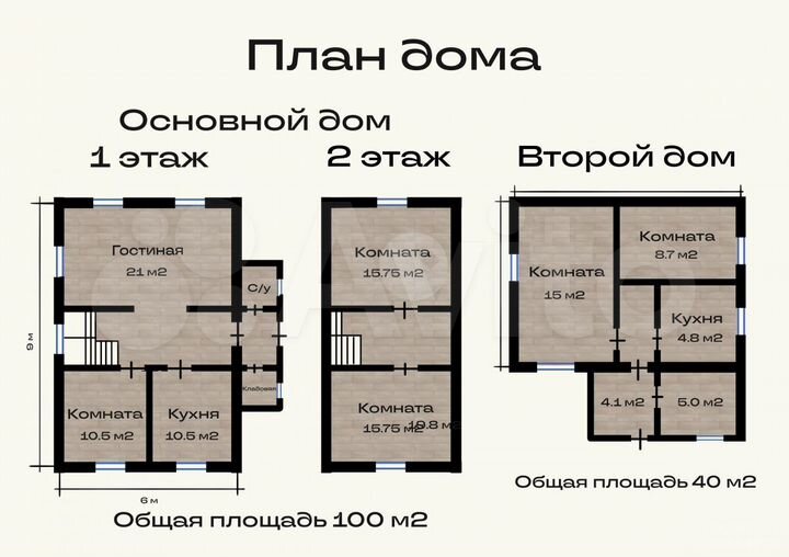 Дом 100 м² на участке 13,3 сот.
