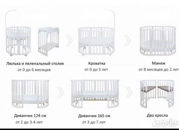 Детская кроватка трансформер 7 в 1