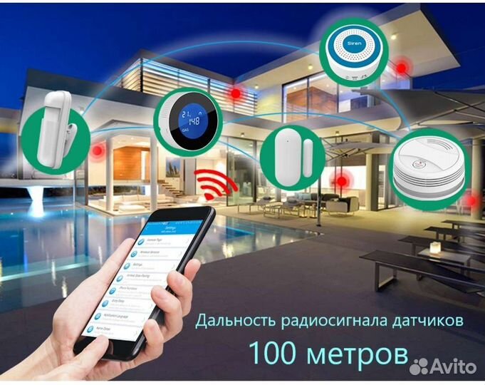 Радиоканальная охранная сигнализация, видеодомофон