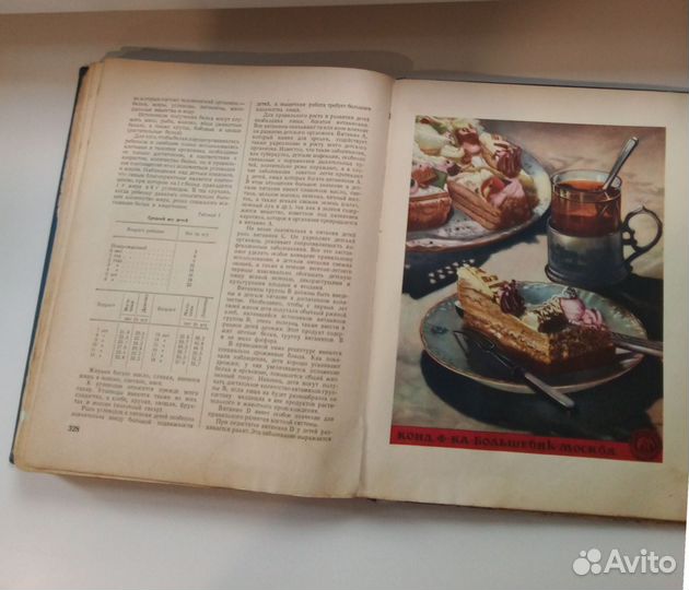 Книга о вкусной и здоровой пище 1952