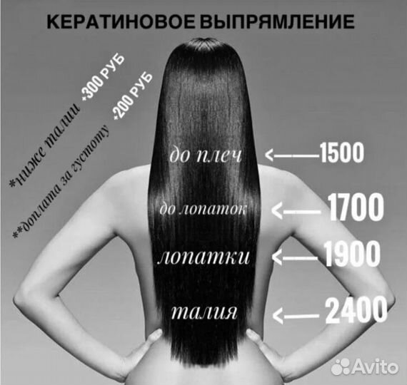 Кератиновое выпрямление волос