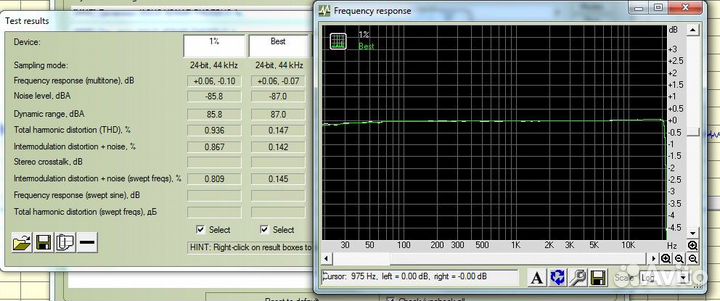 Ламповый Усилитель на редких стержневых лампах USB