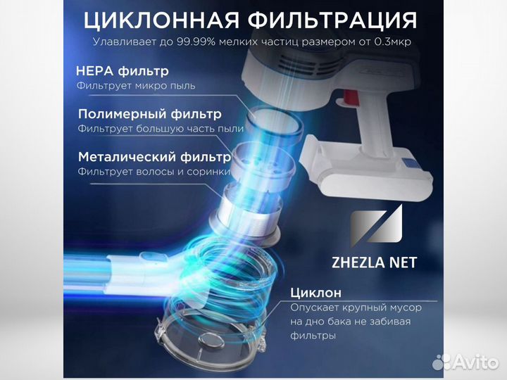 Беспроводной пылесос Xiaomi Redkey P7