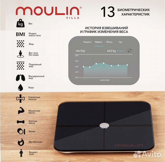 Весы напольные Moulin Villa Premium