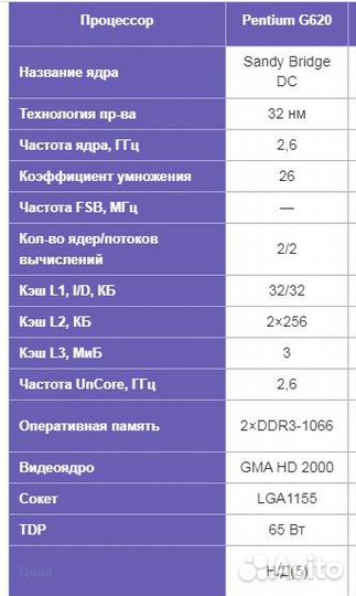 Процессор intel pentium g620