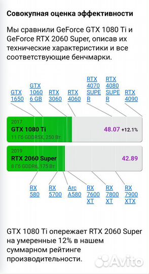 Игровой пк Gtx 1080ti-11gb intel E5 2680v4