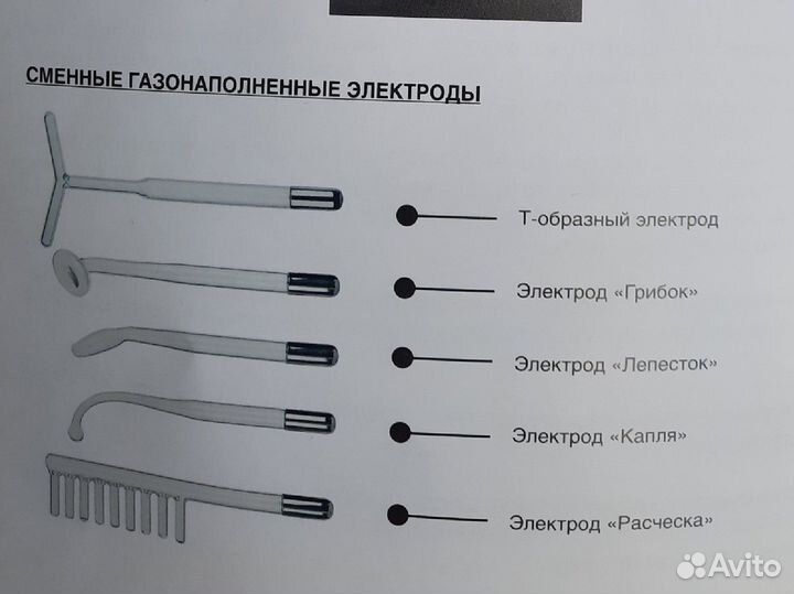Насадка для дарсонваля новая дарсонваль