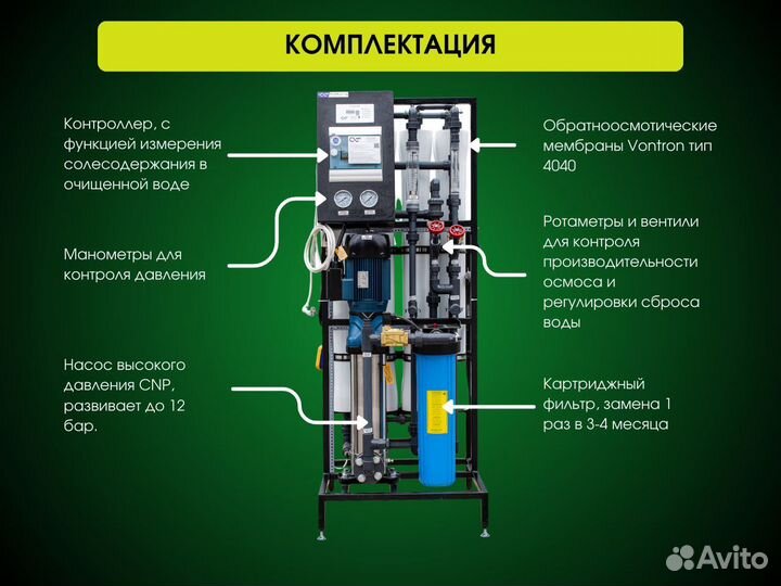 Обратный осмос 250 л/час