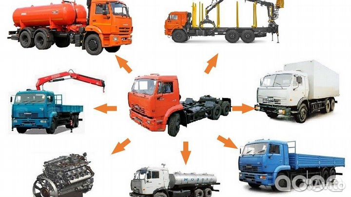 Регистрация переоборудования тс