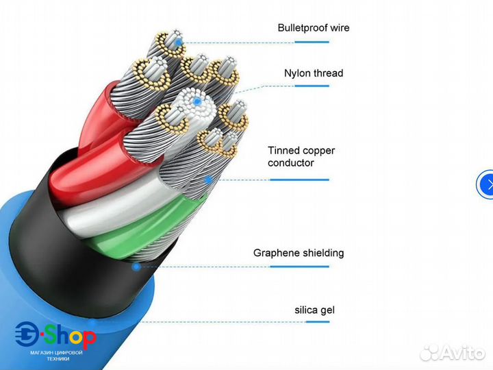 Кабель USB - Lighting 120W 6A Силиконовый Черный