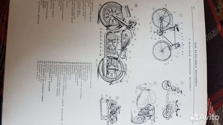 Книги о военной технике