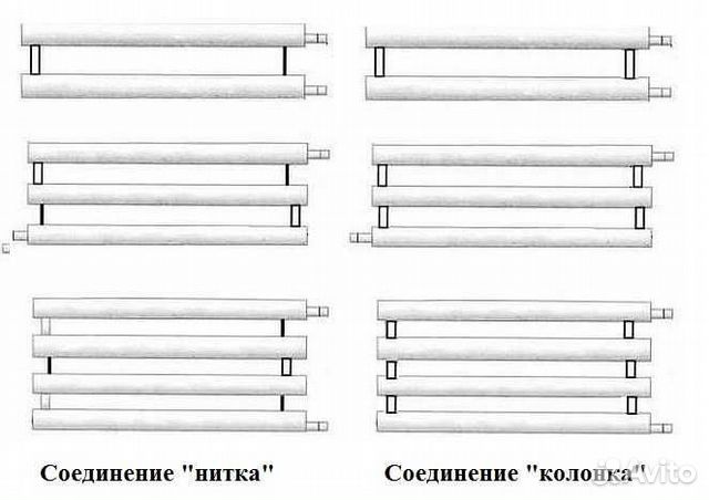 Правильное подключение регистров отопления