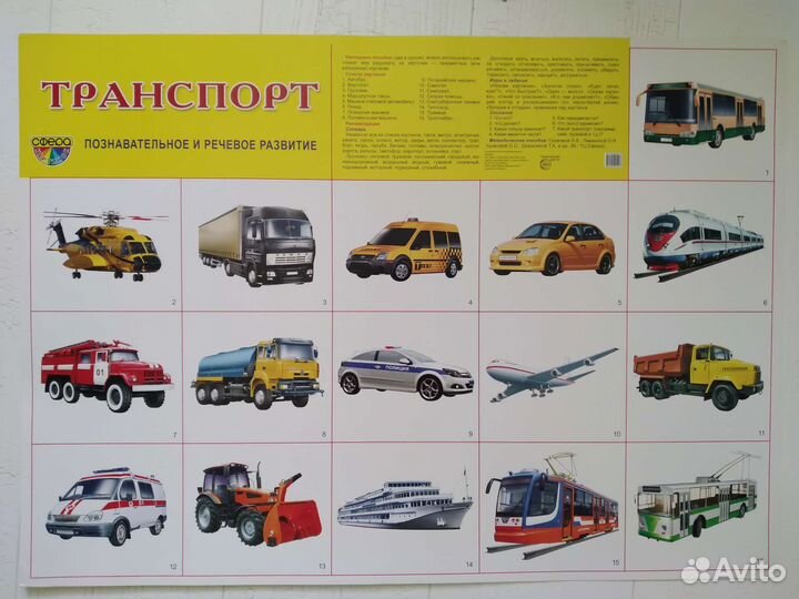 Обучающий плакат