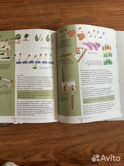 Книги по рисованию