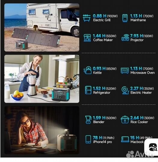 Портативная автономная электростанция romoss