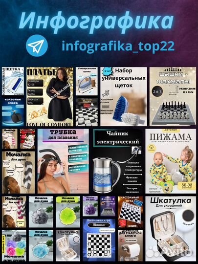 Инфографика для маркетплейсов дизайн карточки