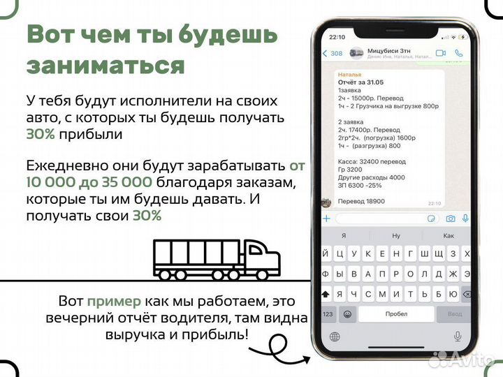 Готовый бизнес по грузоперевозкам