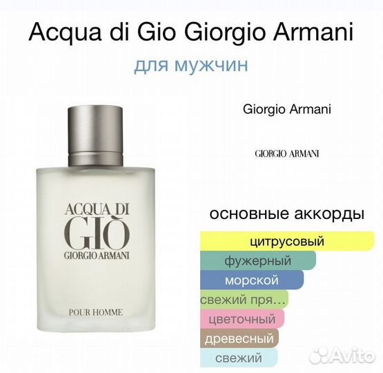 Acqua di Gio 200 мл