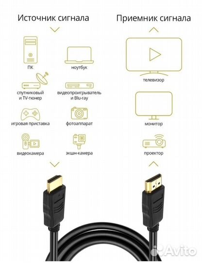 Hdmi провод 1,5 метра