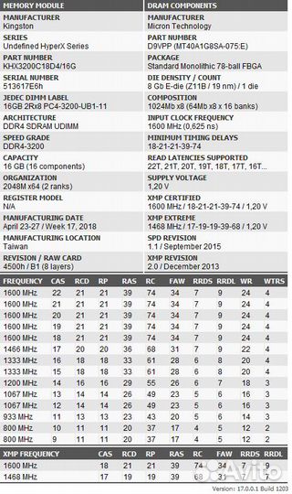 Оперативная память ddr4 Kingston HyperX fury 16 гб