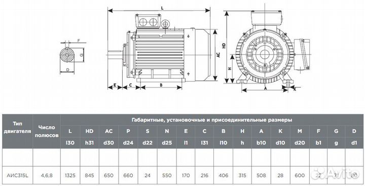 Электродвигатель аис 160кВт/1500об евростандарт