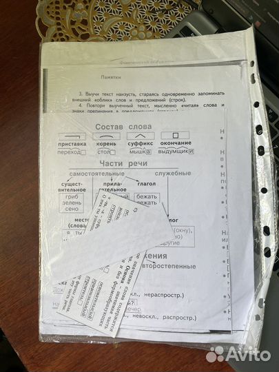 Справочный материал из учебника русский язык