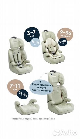 Автокресло junion Bruno группа 1/2/3 (9-36 кг)