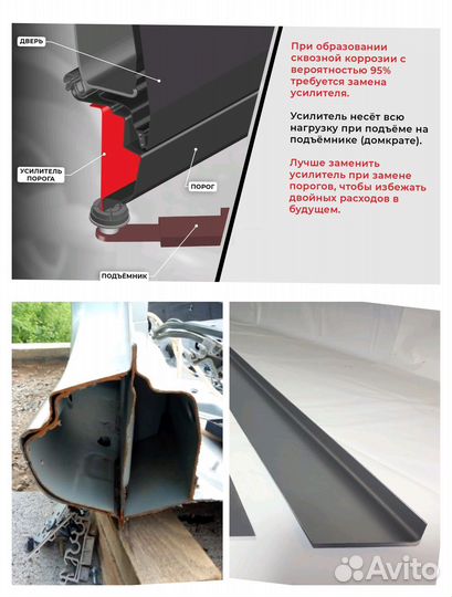 Ремонтный порог правый на Jeep Grand Cherokee 1 (ZJ)