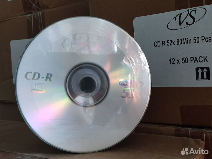 600 дисков VS DVD-R 4,7GB CD-R 700MB