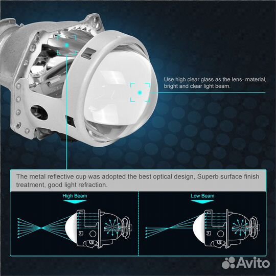 Би-ксеноновые линзы для фар автомобиля, 3,0 дюйма
