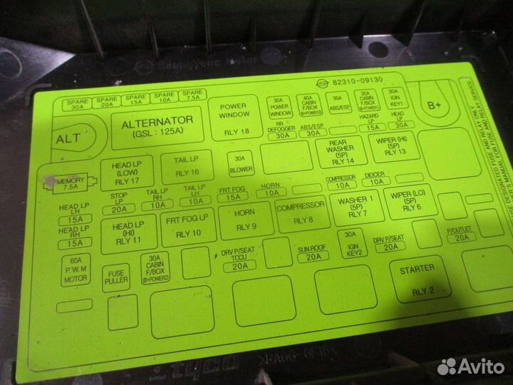 Блок предохранителей Ssang Yong Kyron