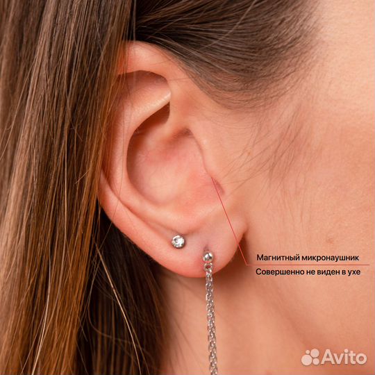 Микронаушники. Аренда/Продажа. Гарантия